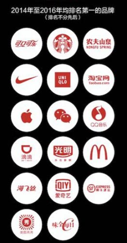 爱奇艺 爱奇艺